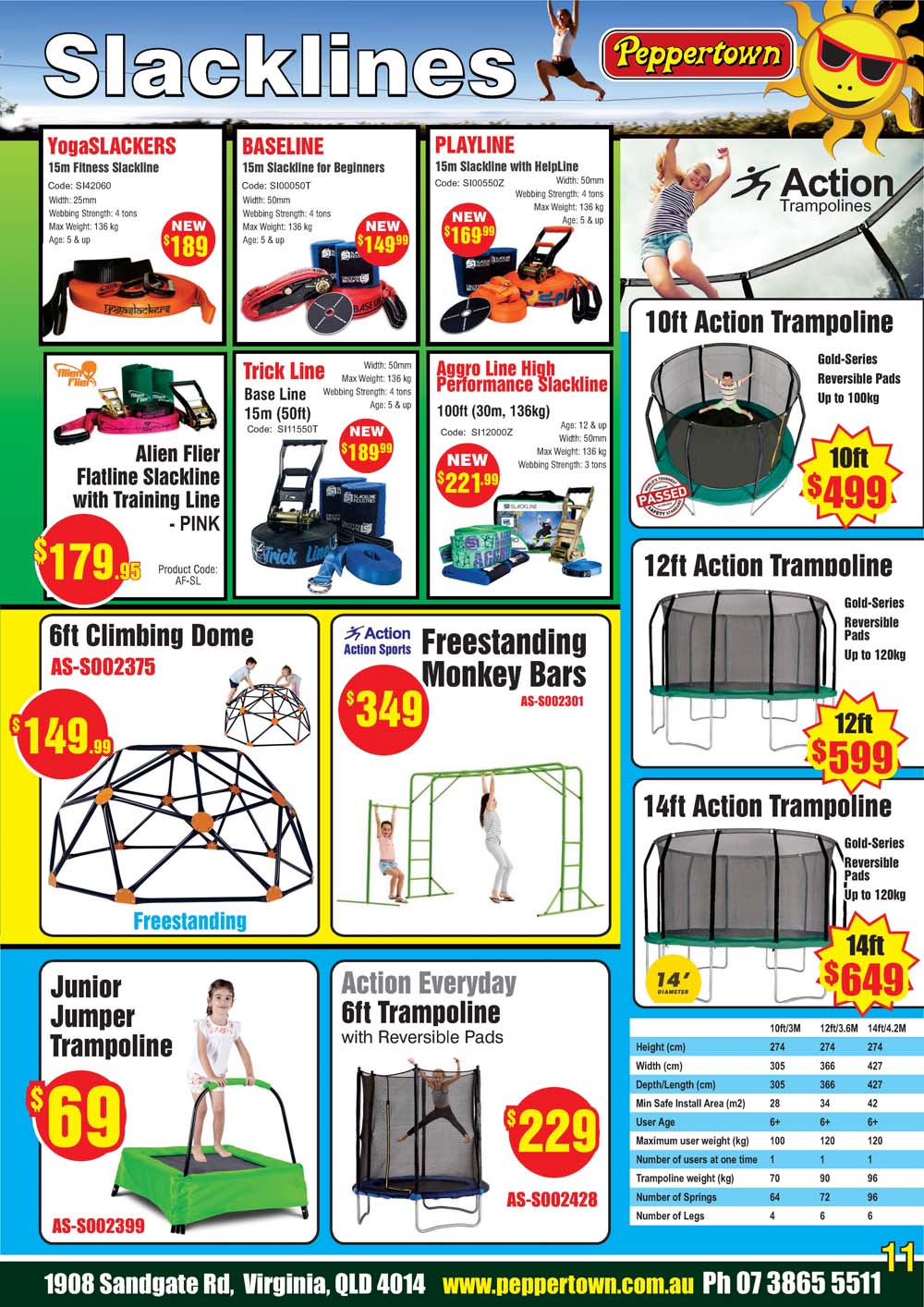 Peppertown Spark Trampoline